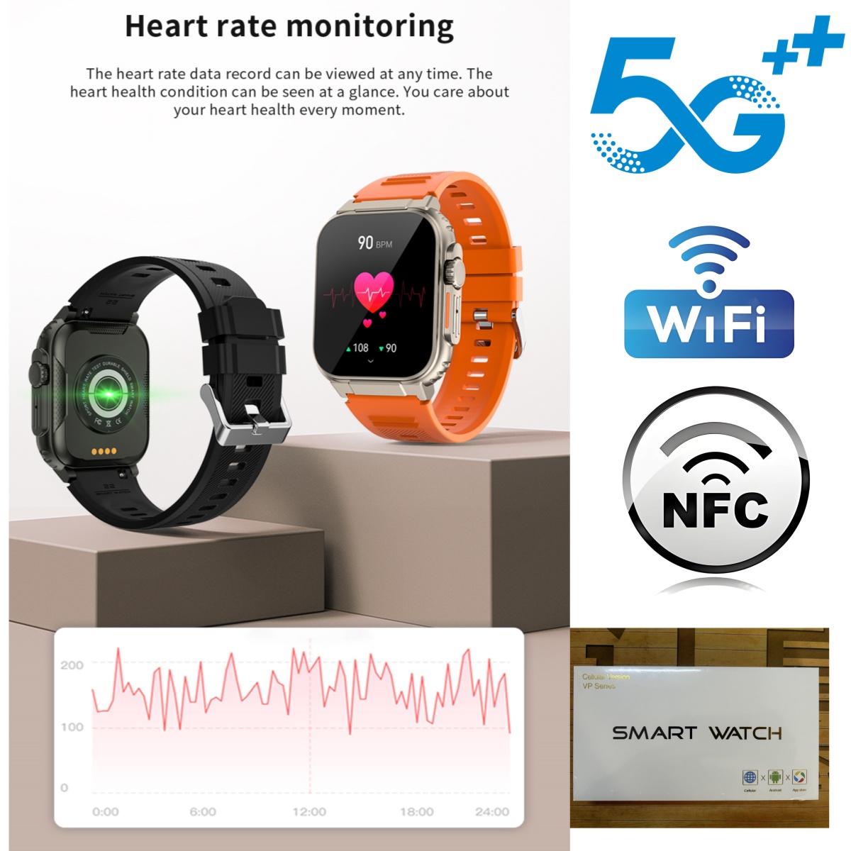 Nouvelle montre connectée DW10 - Fall Detection Watch avis et prix