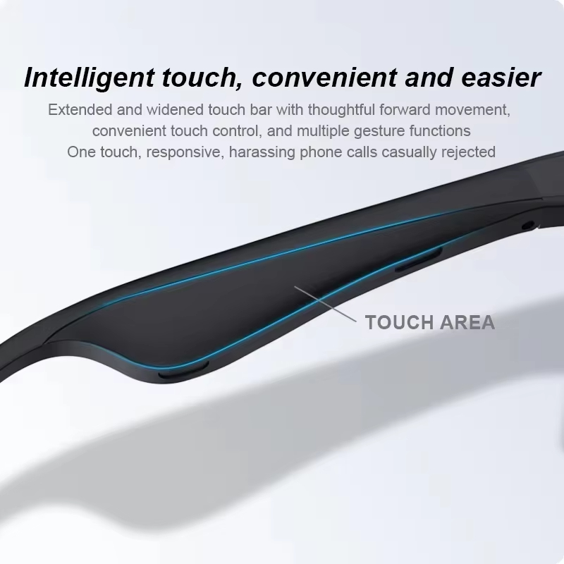 Lenovo 2027 Nouvelles lunettes - Smart Glasses Lens avis et prix